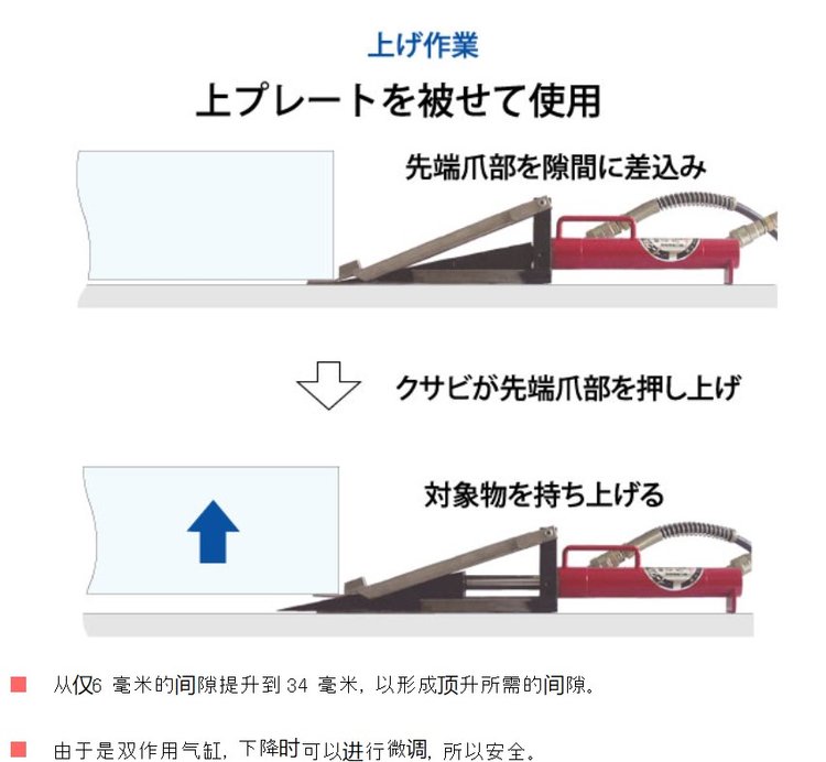 EAGLE今野楔形千斤頂KP-35